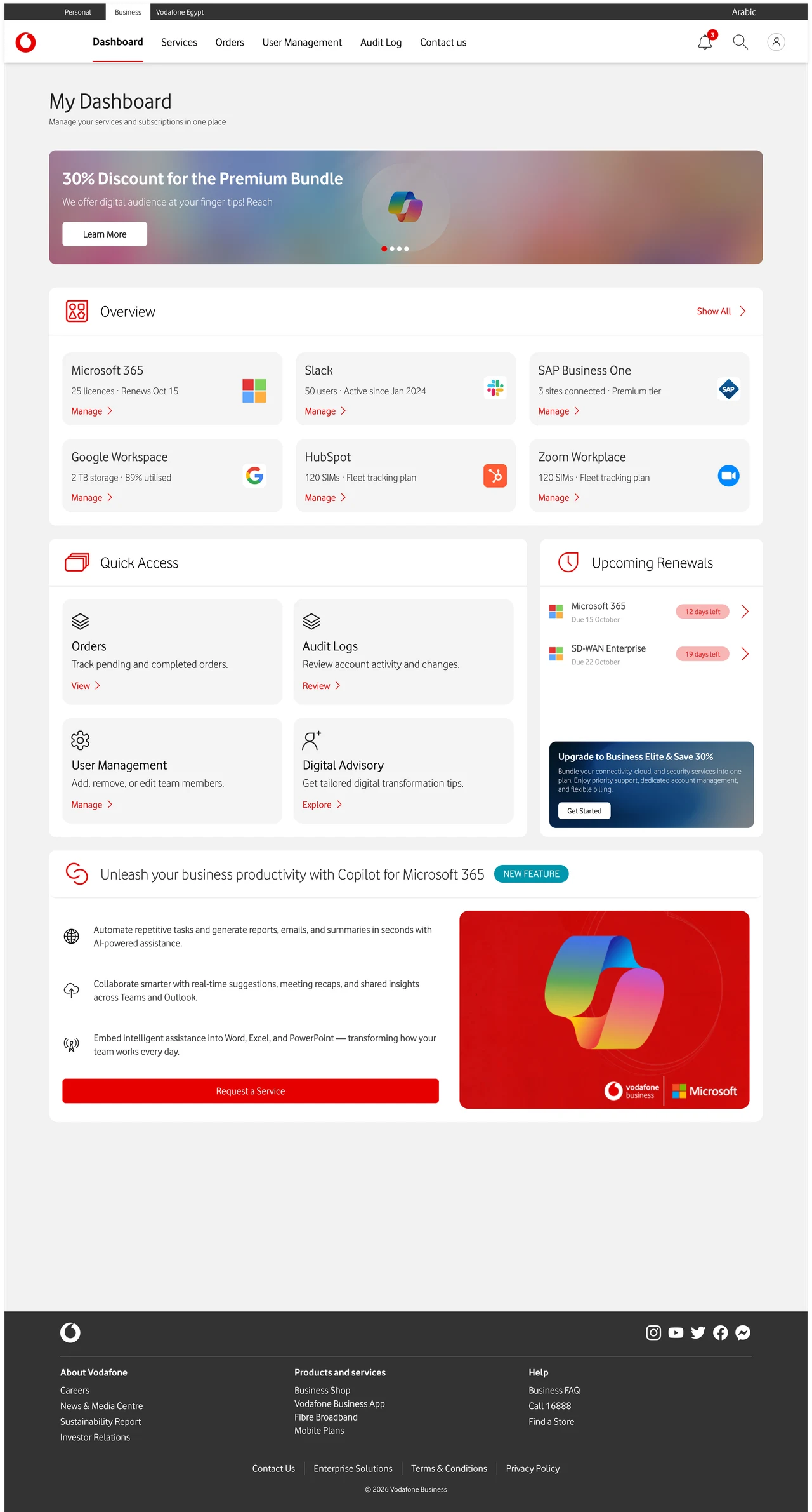 Vodafone Business account dashboard showing subscriptions, renewals, quick access, and service recommendations