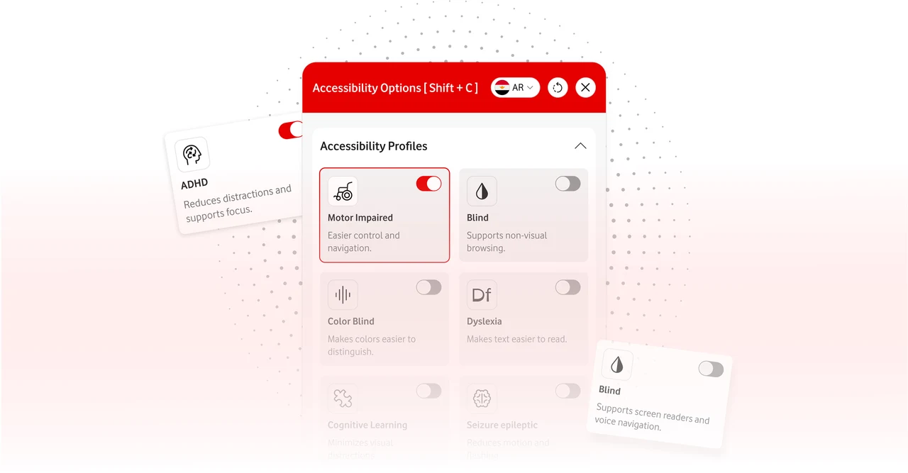 Accessibility widget surrounded by floating accessibility profile cards